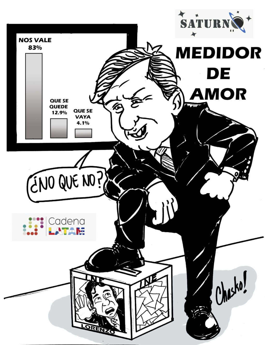 AMLO VS INE